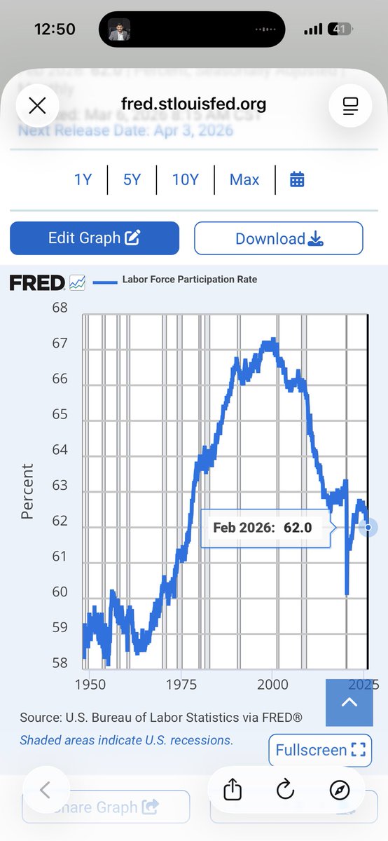 PhotonTorpedo🚀#GME tweet media