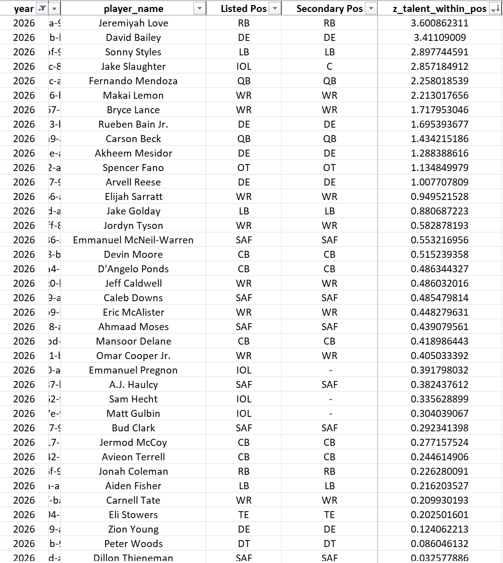 Shaun Newkirk tweet media