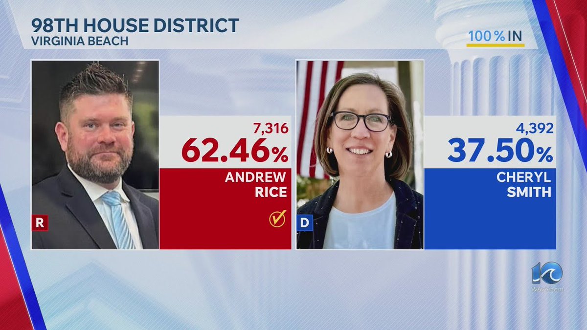 VAREDWATCH tweet media