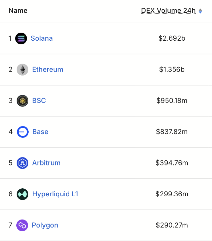 Solana Hub tweet media
