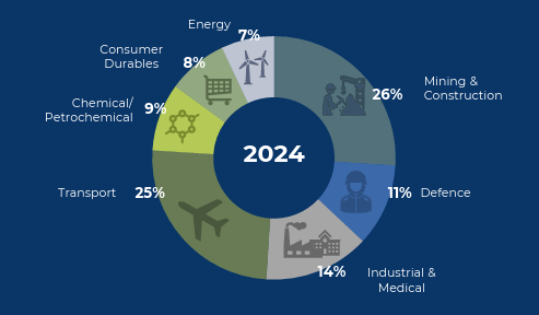 Mark Thompson tweet media