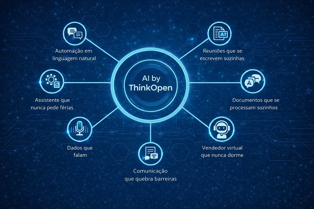 thinkopenTW's tweet photo. Enquanto lê isto, o seu concorrente já fechou um negócio que podia ser seu.

As 7 capacidades de IA que estão a mudar as PME portuguesas → https://t.co/qMoLor1JnA

Quer saber como aplicar na sua empresa? Fale connosco. 💬

#AIbyThinkOpen #IA #PME #Automação https://t.co/az1U8SVwoV