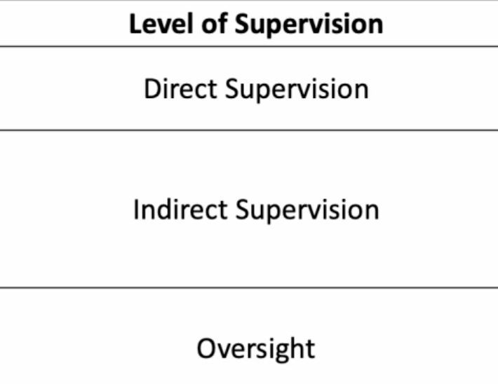 OpenAnesthesia® tweet media