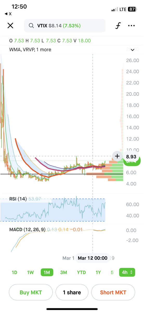 Hunter Allen tweet media