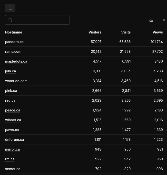 Frank Mardian tweet media