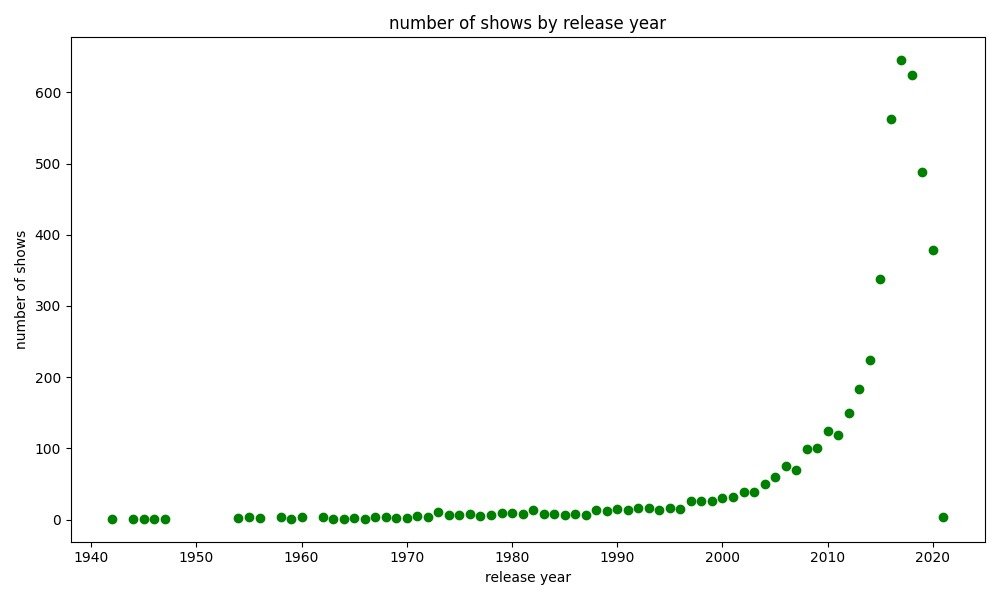 PRITHIS (Prath) tweet media