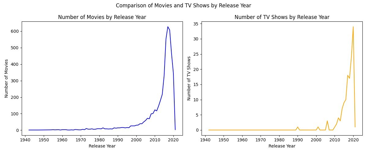 PRITHIS (Prath) tweet media