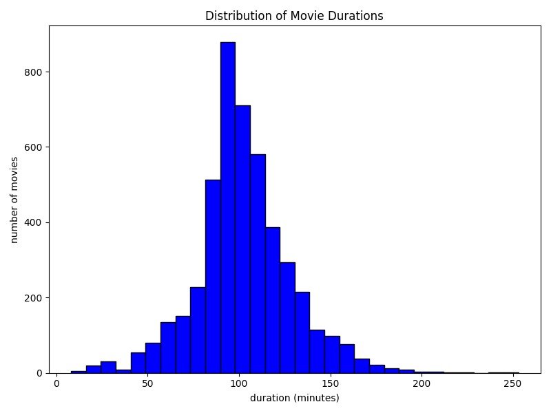 PRITHIS (Prath) tweet media