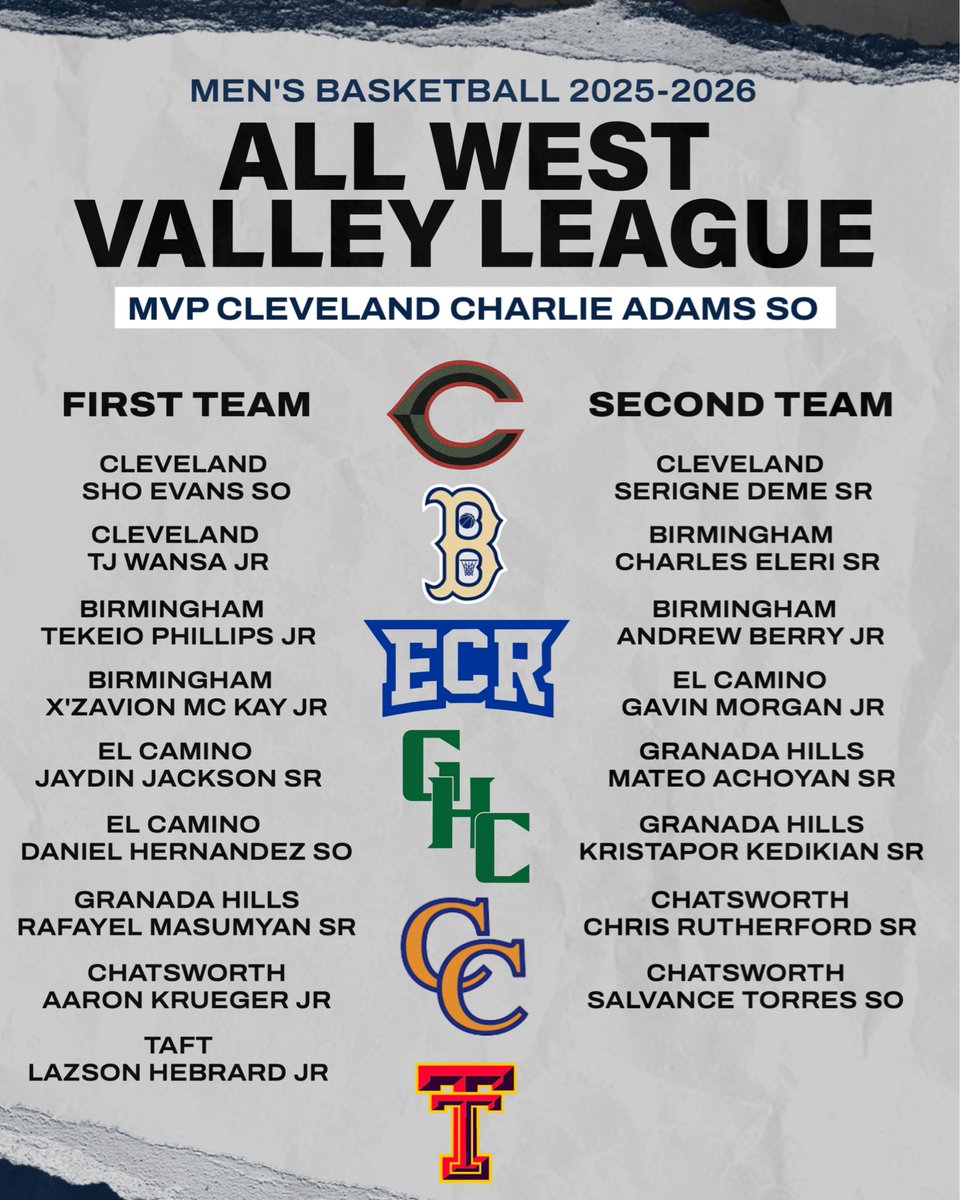 El Camino Real Basketball tweet media