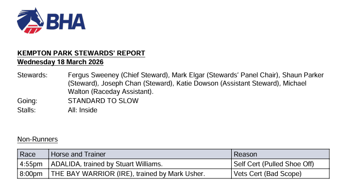 BHA Stewards tweet media