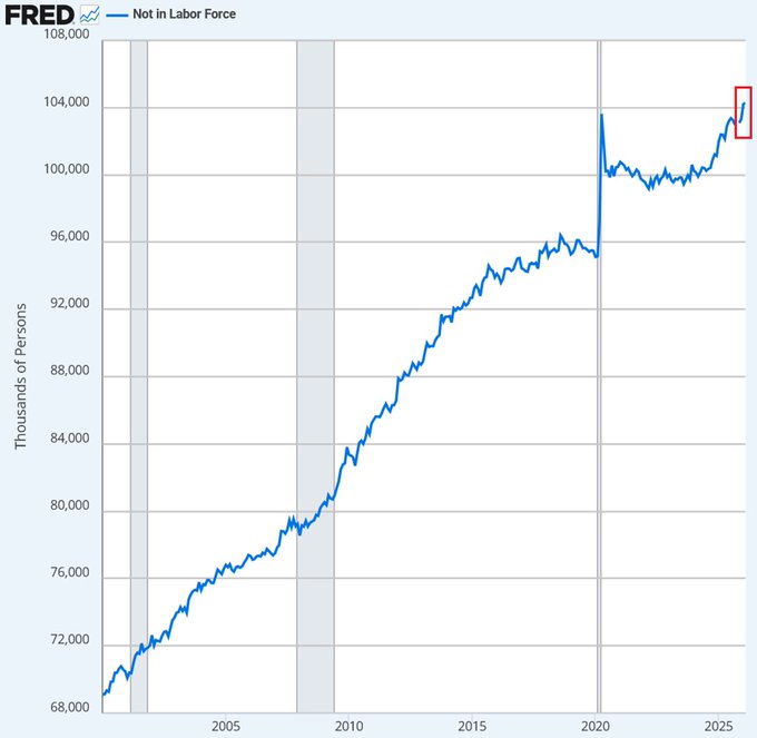 Crypto Tice tweet media