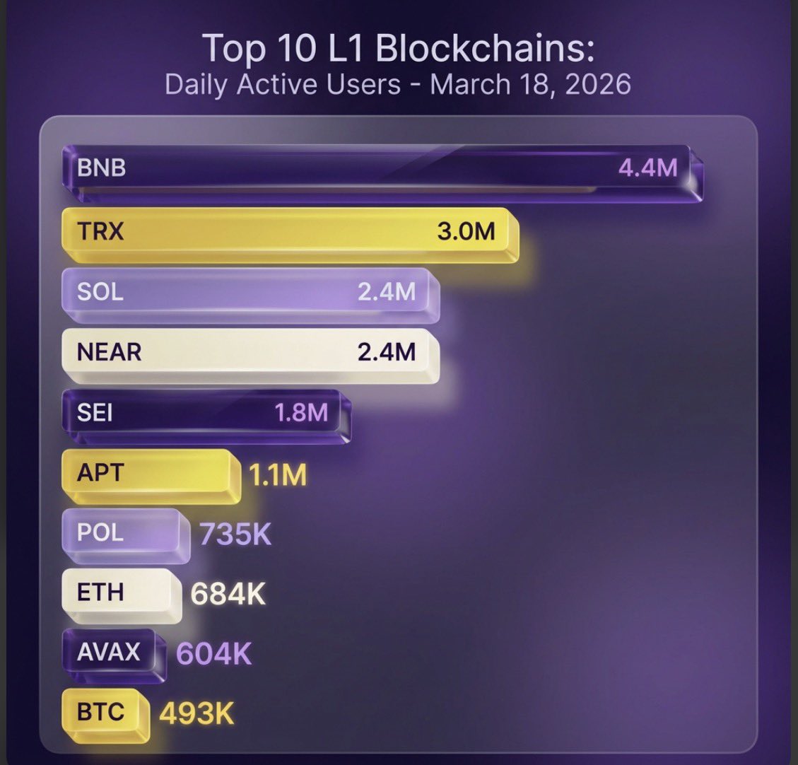 Web3 Princess 👑 tweet media