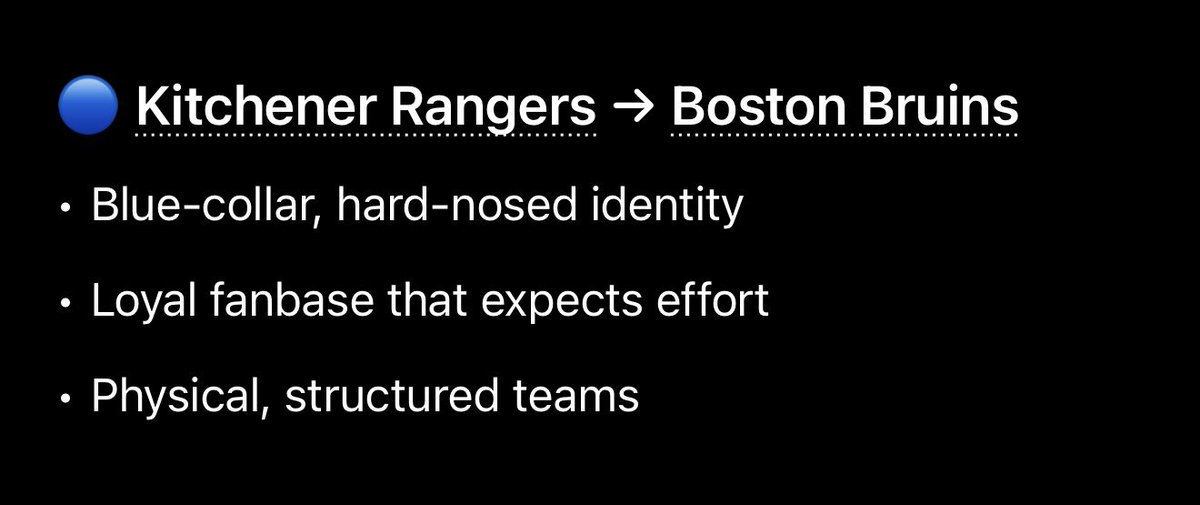 Soo Greyhounds Updates tweet media