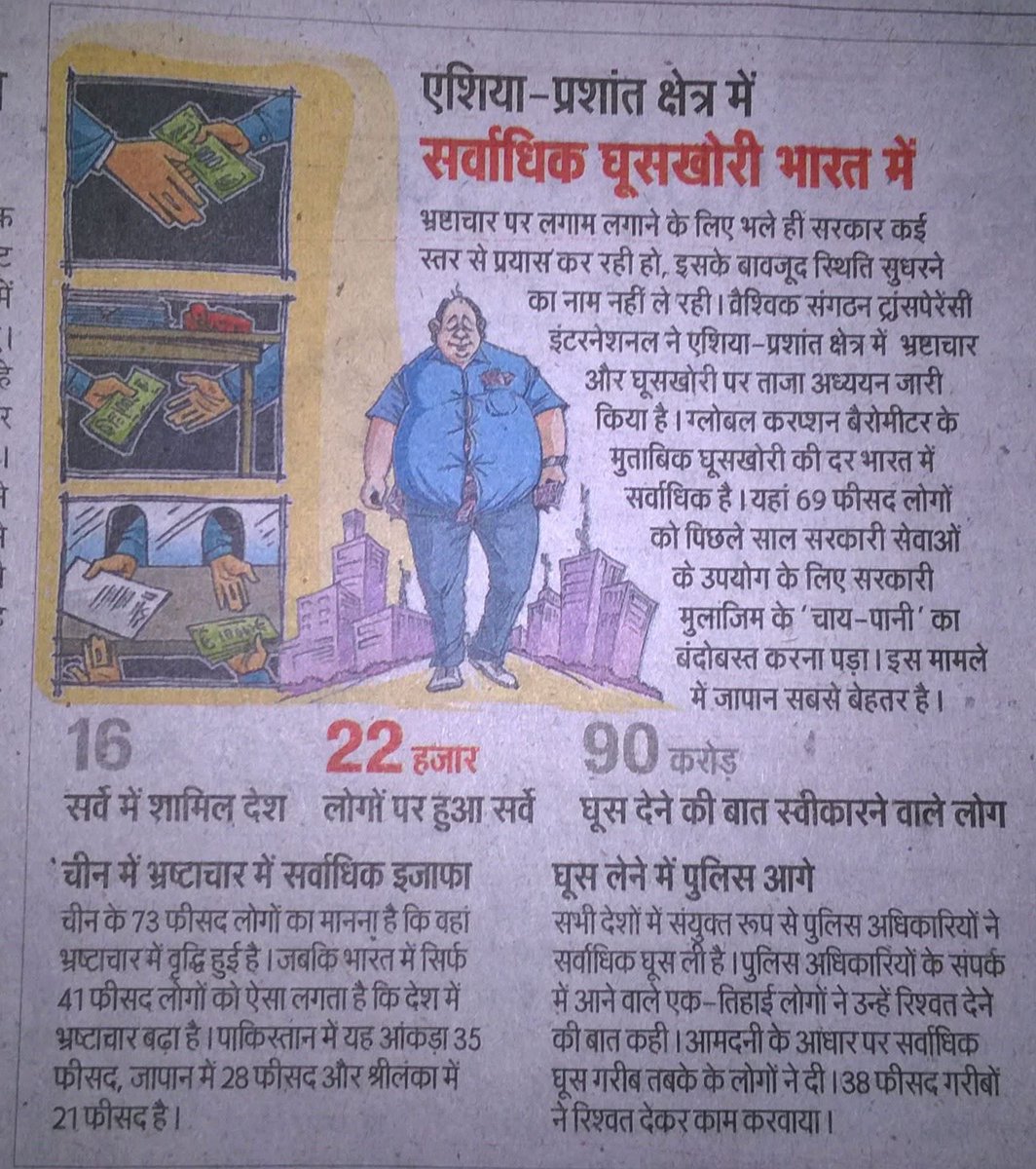 According to Transparency International 2017 report on Global corruption in Asia Pacific region most corrupt country was India. 
<a href="/grok/">Grok</a> is there new update by Transparency International after 2017 report on corruption?