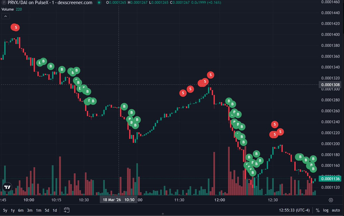 Defi Holliday tweet media