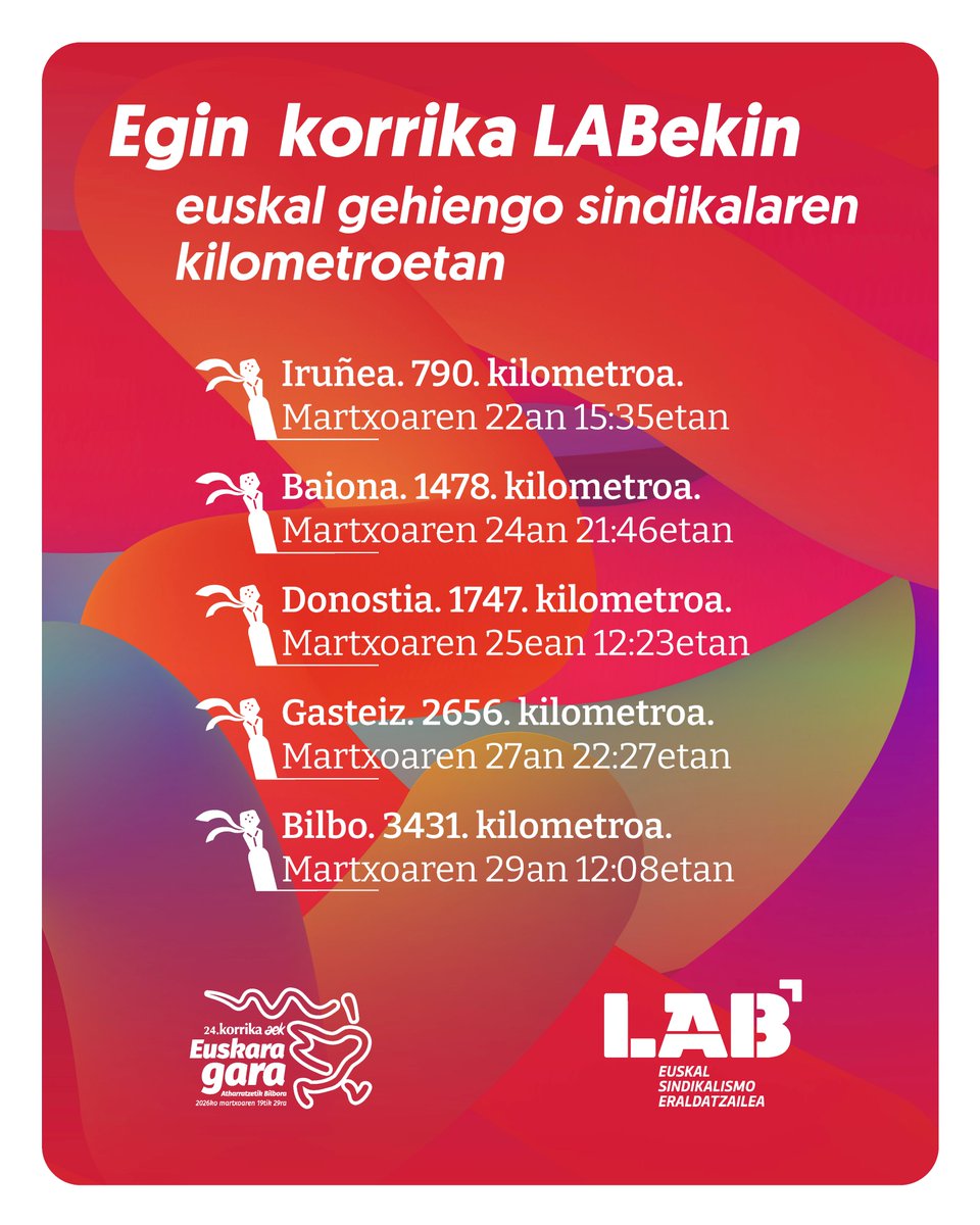 LAB SINDIKATUA tweet media