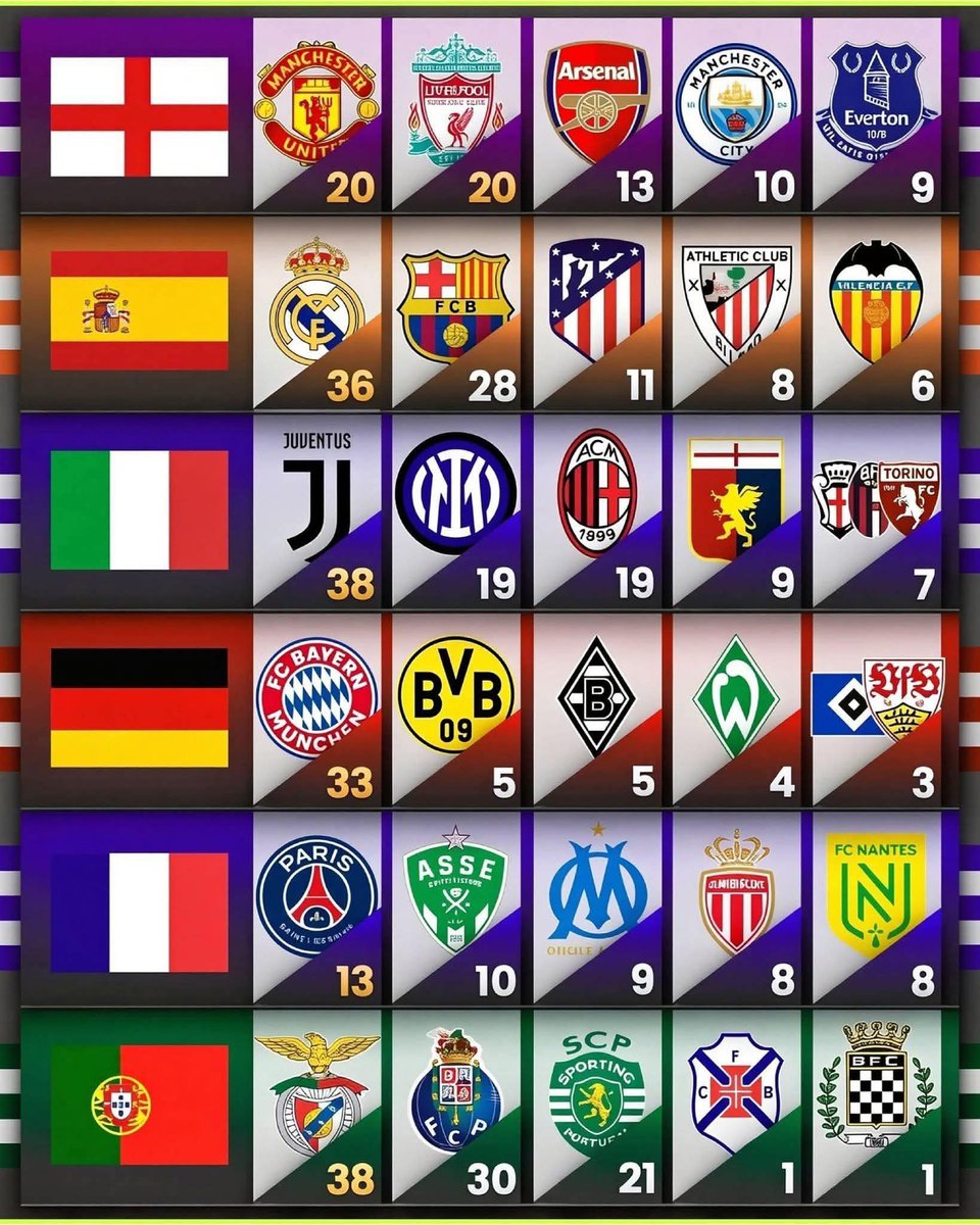 باريلا ..20 tweet media