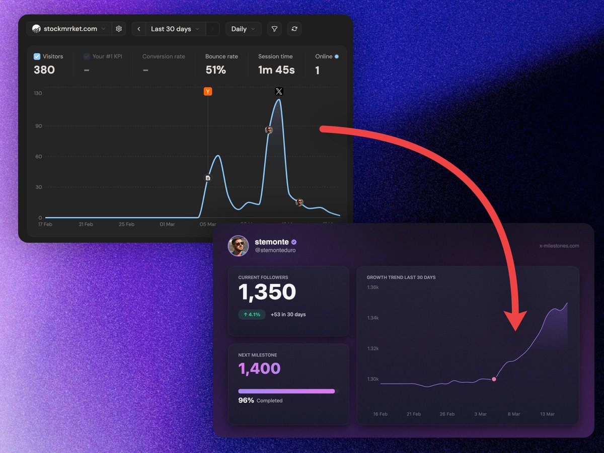 stemonte tweet media