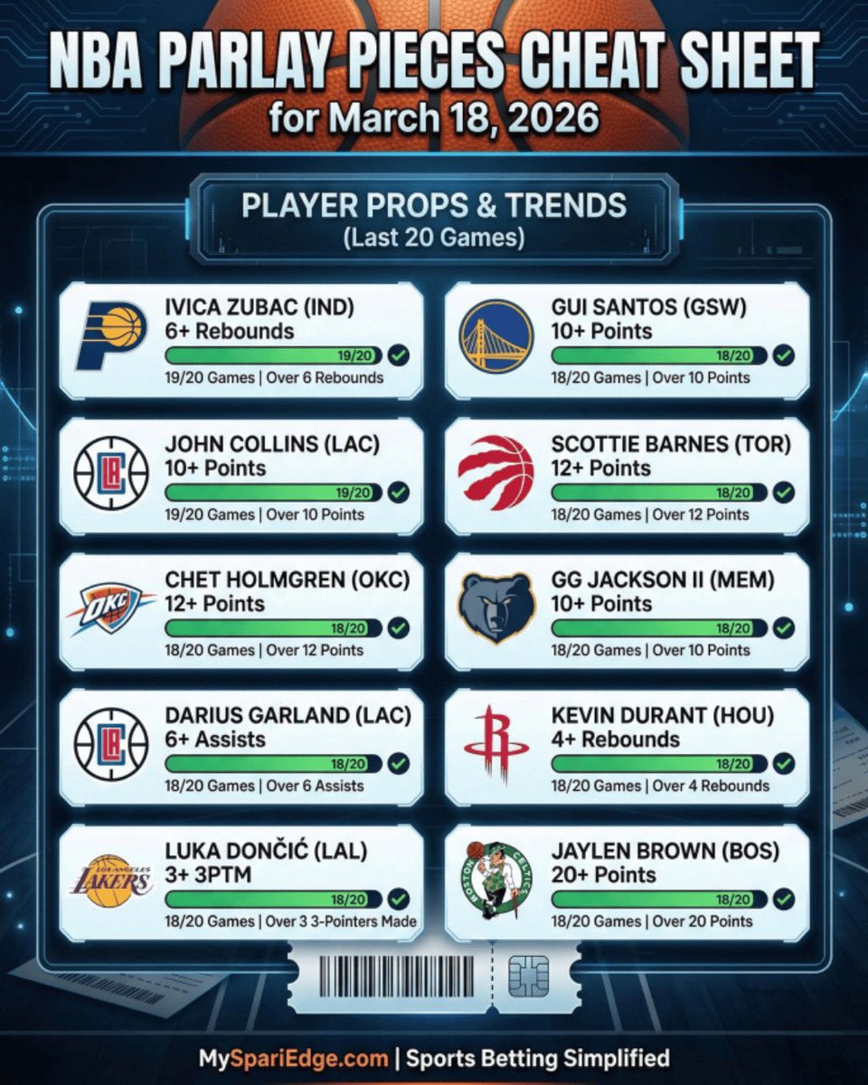 Mitch Carl 🍩 tweet media