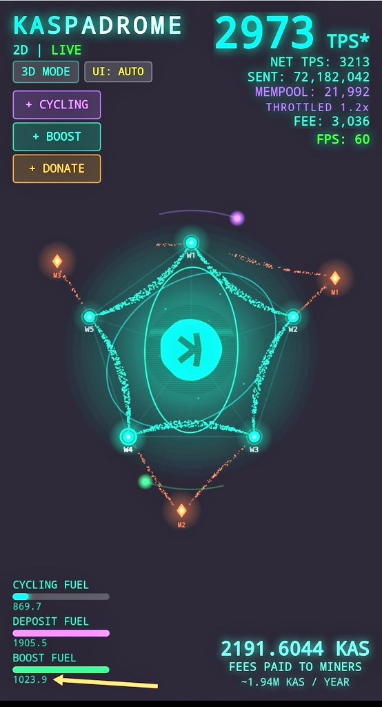 Kaspa Class tweet media