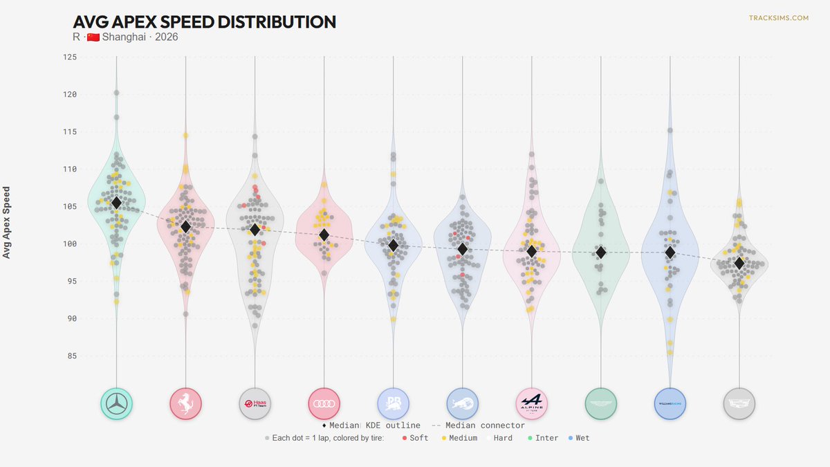 TrackSims tweet media