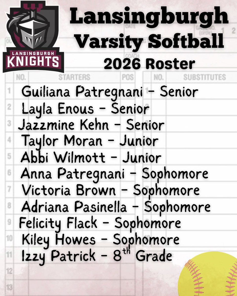BurghSoftball's tweet photo. Introducing the 2026 Lansingburgh Varsity Softball Roster 🥎
The season is here—let’s go Knights! 🔥 https://t.co/vkJWqnEGOU
