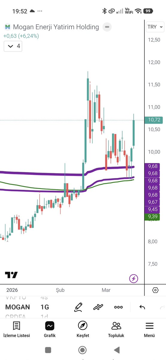 Engineeer tweet media