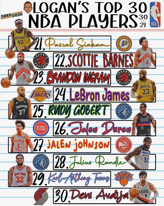 Nerd Sesh tweet media