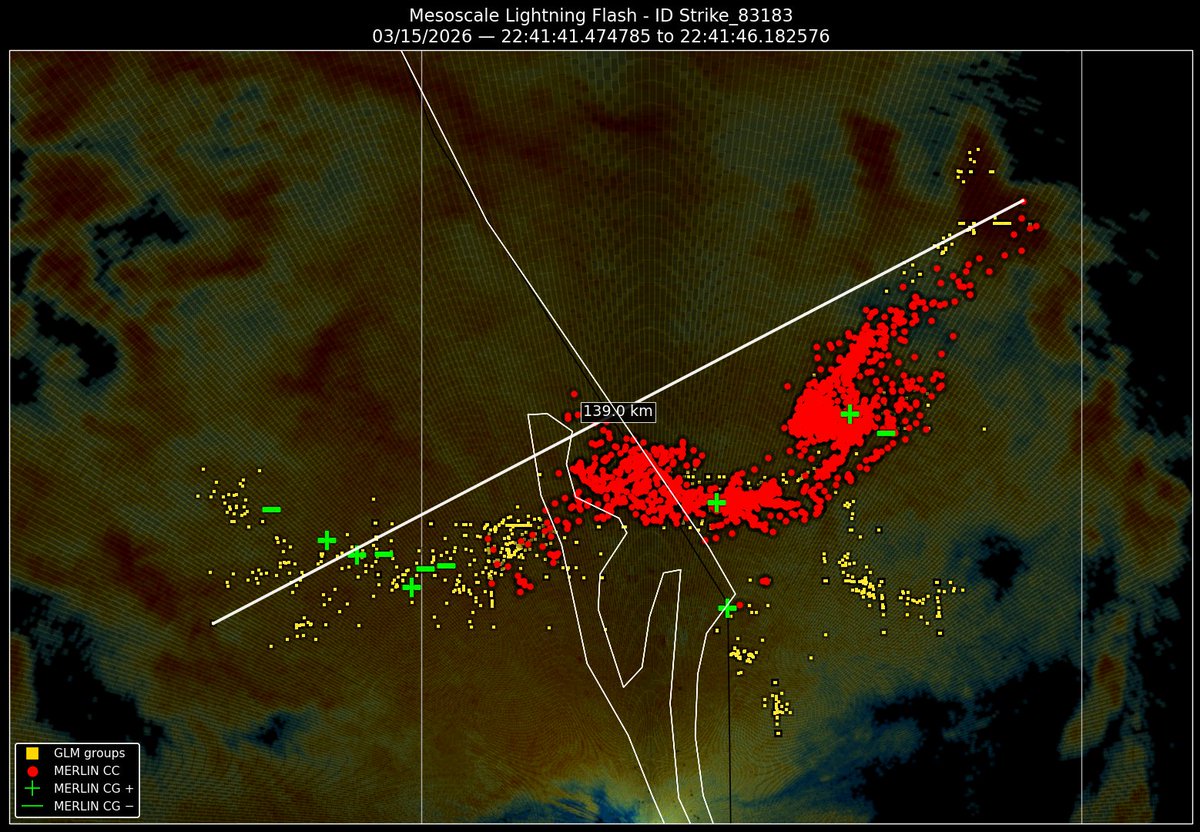 Nick Stewart tweet media
