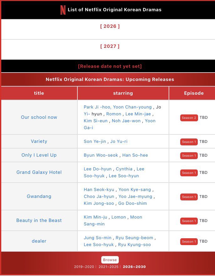 han sohee updates tweet media