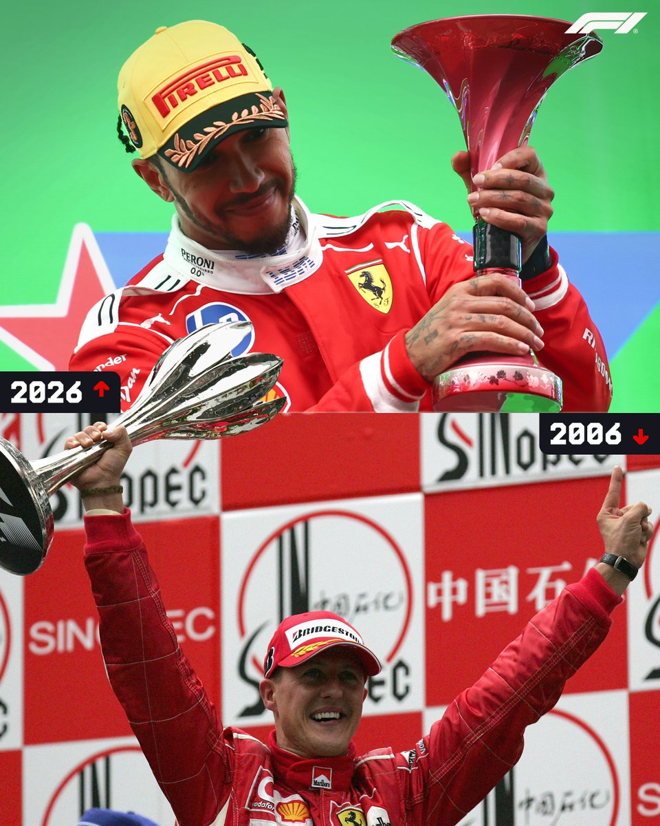 Formula 1 tweet media