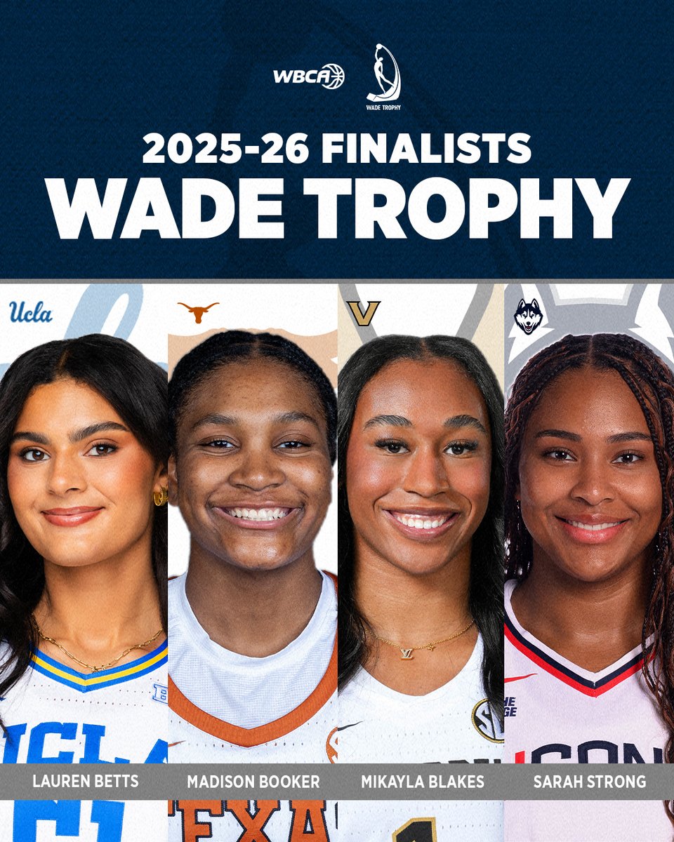 WBCA1981's tweet image. The 2025-26 Wade Trophy finalists are set. ⭐

Lauren Betts, @UCLAWBB 
Madison Booker, @TexasWBB
Mikayla Blakes, @VandyWBB 
Sarah Strong, @UConnWBB 

#WBCA | 🔗 wbca.org/news/2026-wade…