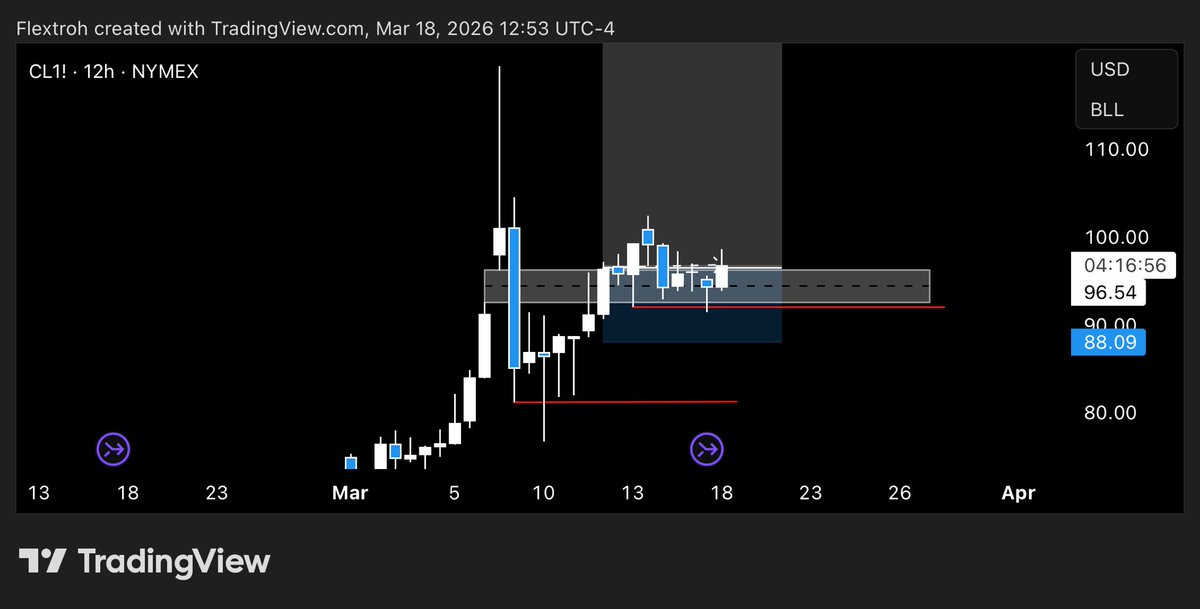 ƒℓєχ tweet media