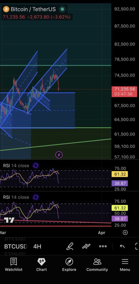 CryptoED tweet media