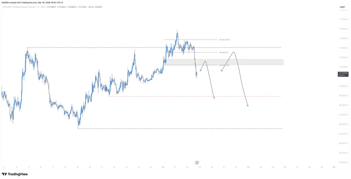 The Wolf of Main Street tweet media
