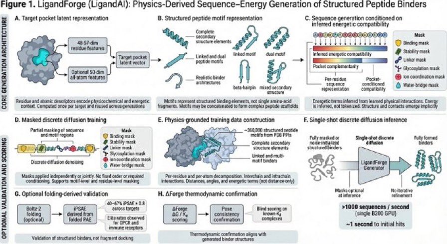 Derya Unutmaz, MD tweet media
