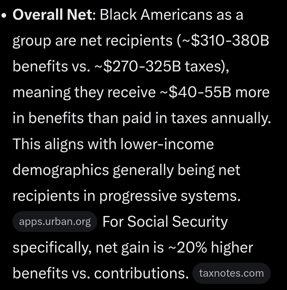 jason0252's tweet photo. @DeeRichie @Atlsportsp11499 @jennaluhoo @GAFollowers Blacks contribute less but receive more...that is not "equal" either. https://t.co/YPDyKUTwct