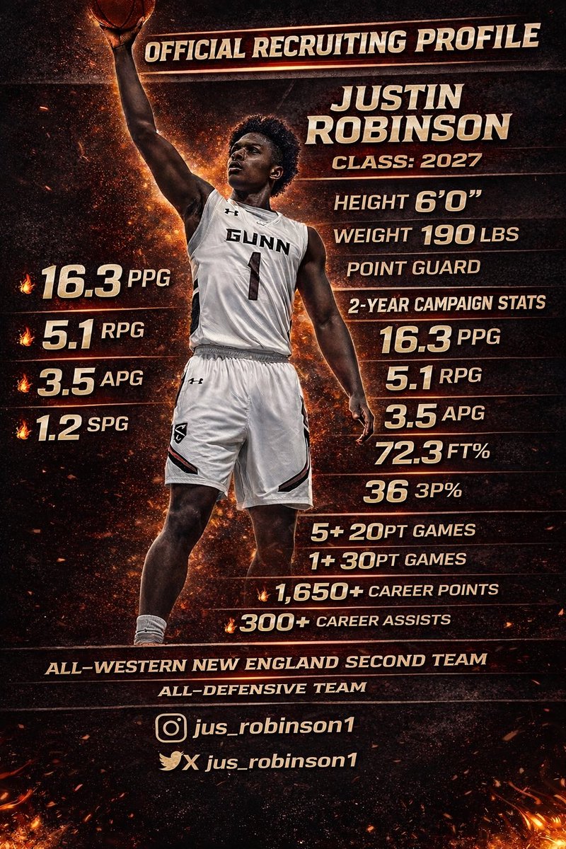 Justin Robinson tweet media