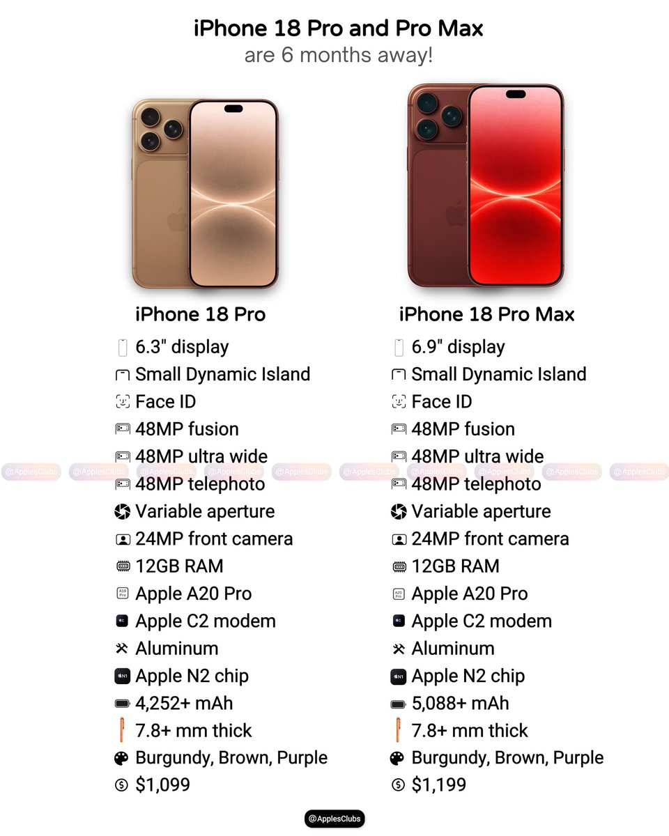 ayansonunigam's tweet image. iPhone 18 Pro &amp;amp; iPhone 18 Pro Max 🚨 

#iPhone18Pro #iPhone18ProMax #iPhone18