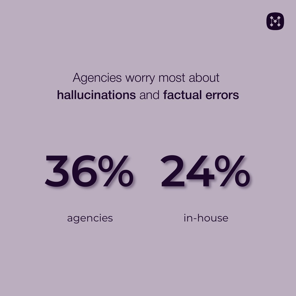 MagnaiPlatform's tweet photo. Agency or in-house, the frustrations are familiar.

We polled hundreds of UK public affairs and comms professionals on how they use AI, what worries them, and what they actually want. https://t.co/deBBnV8TQW
