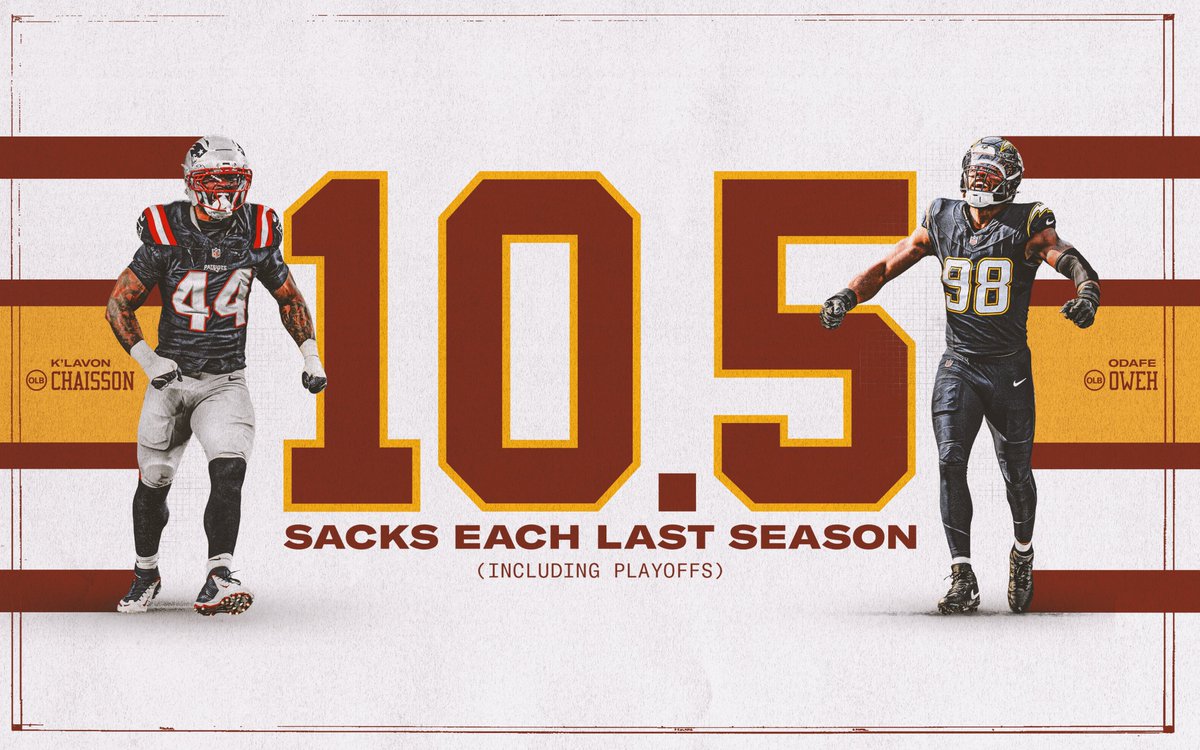 Washington Commanders tweet media