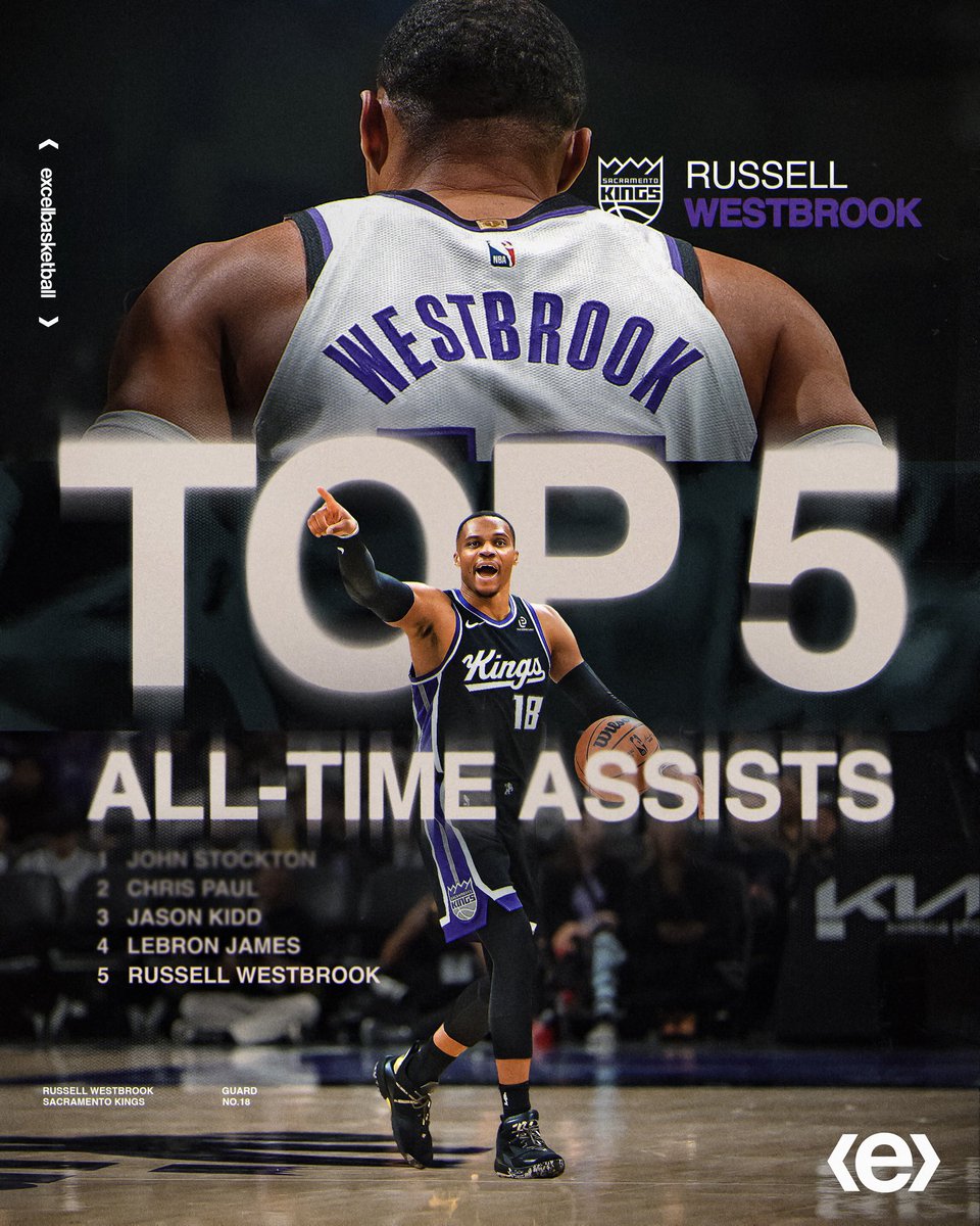 excel basketball tweet media