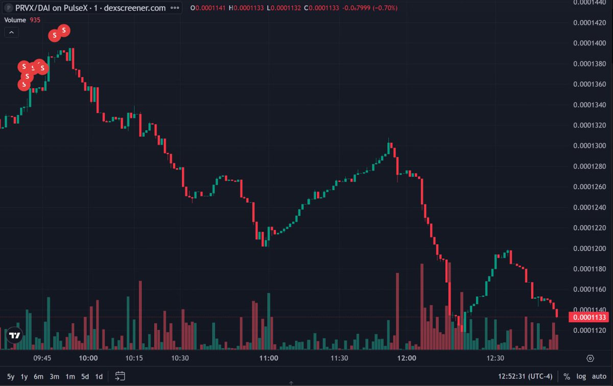 Defi Holliday tweet media