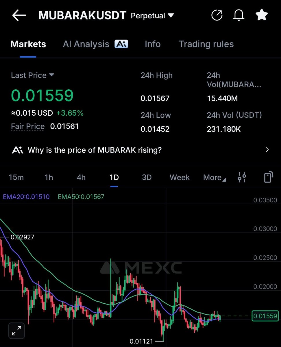 Crypto Hare tweet media