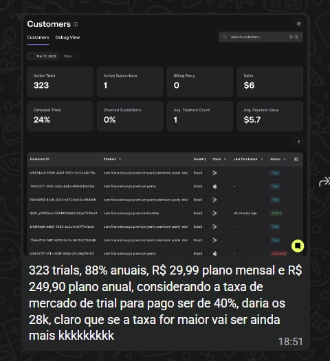 Nicolas ➔ Conty App tweet media