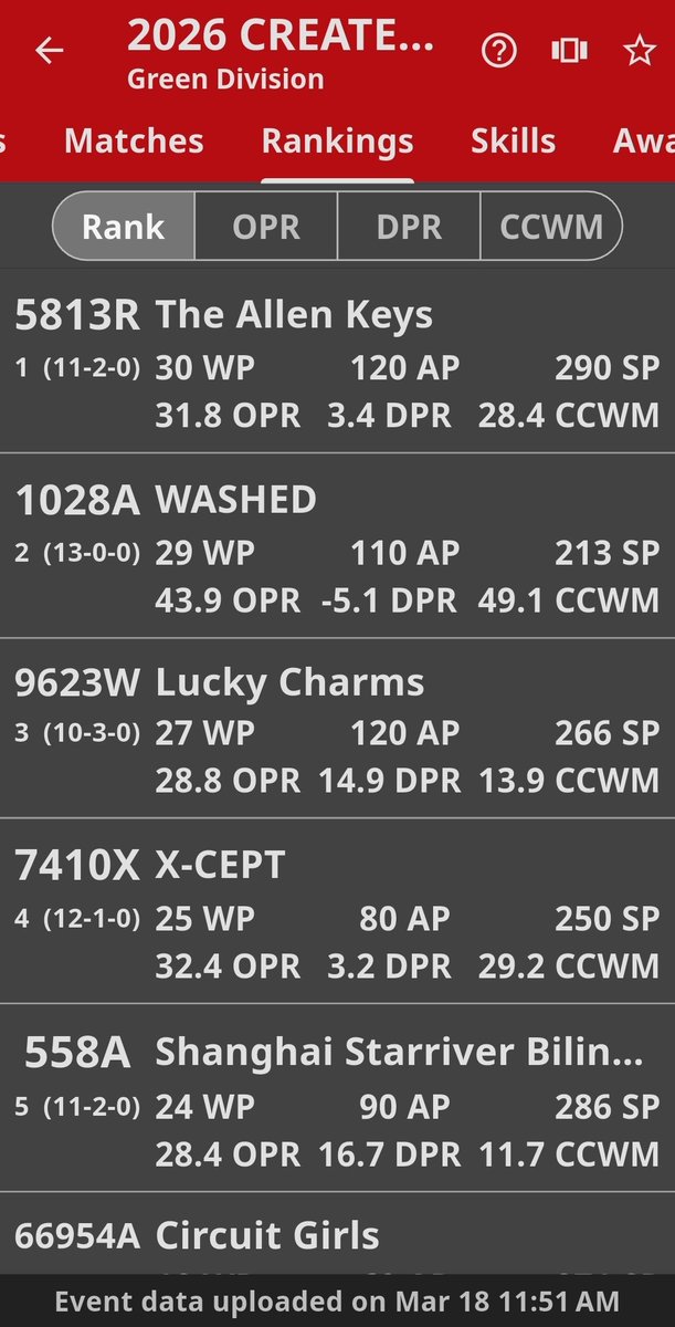 Lynx Robotics tweet media