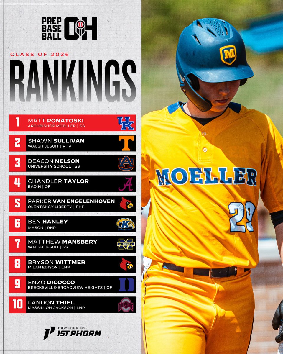 Prep Baseball Ohio Scouting Coverage tweet media