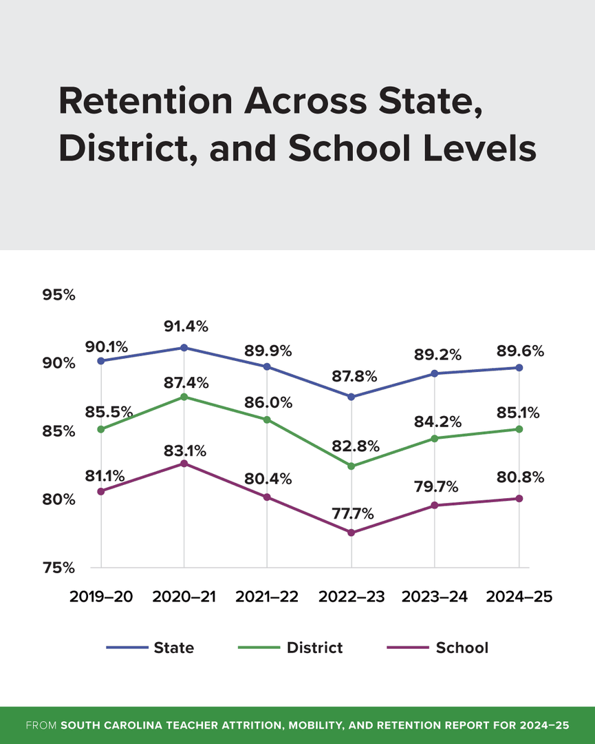 SC TEACHER tweet media