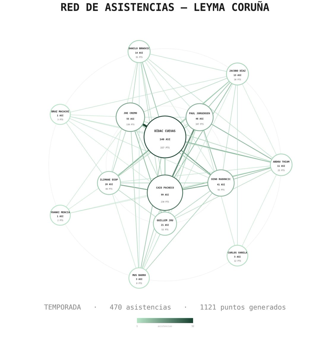 DBasket.net tweet media