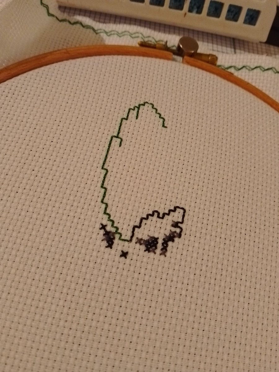 Cazzy 🎮🕹️🪡🧵🧶🎨🛼🤘 tweet media